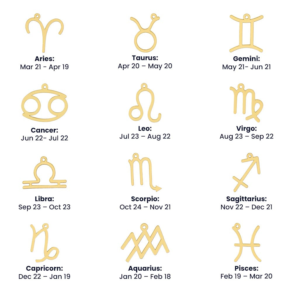 Zodiac Sign Necklace – Personalized Astrology Pendant, 18K Gold or Silver